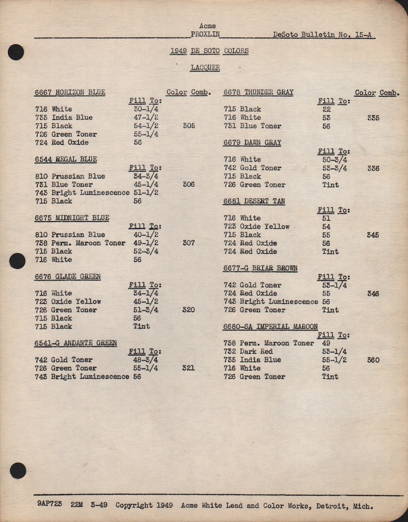 1949 DeSoto Paint Charts Acme 2